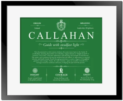 Callahan family name meaning and history in Dark Green with Black Matte Frame