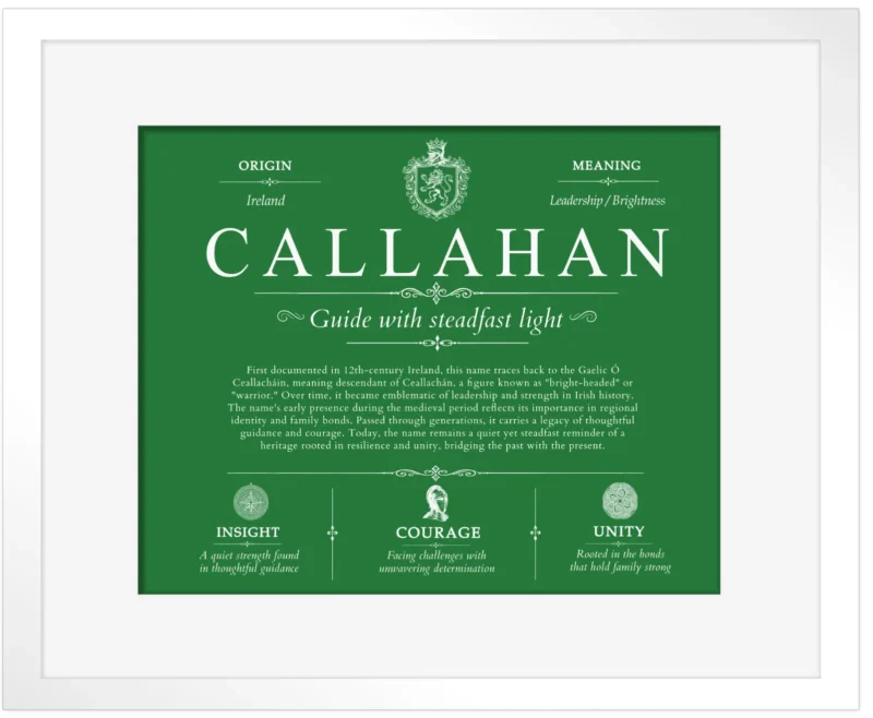 Callahan family name meaning and history in Dark Green with White Matte Frame