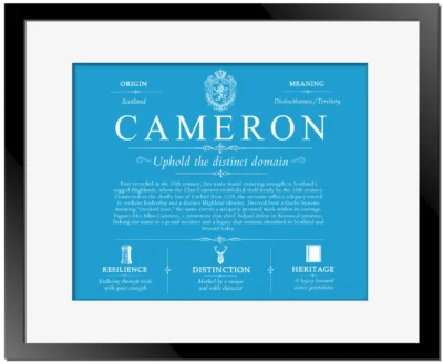 Cameron surname meaning history and origin in Blue with Black Matte Frame