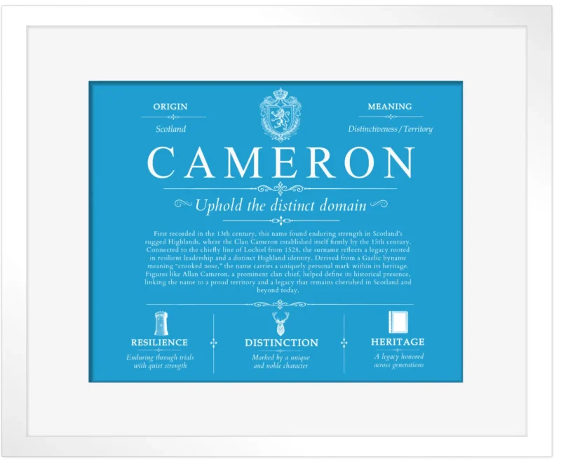 Cameron surname meaning history and origin in Blue with White Matte Frame