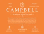 Campbell last name meaning and origin in Orange