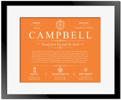Campbell last name meaning and origin in Orange with Black Matte Frame