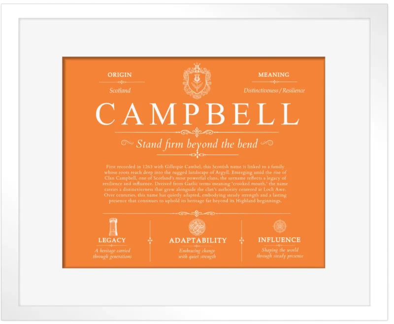 Campbell last name meaning and origin in Orange with White Matte Frame