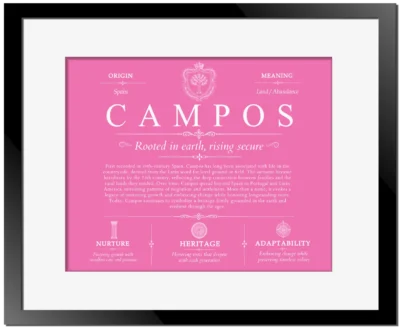 Campos last name origin and heritage in Pink with Black Matte Frame