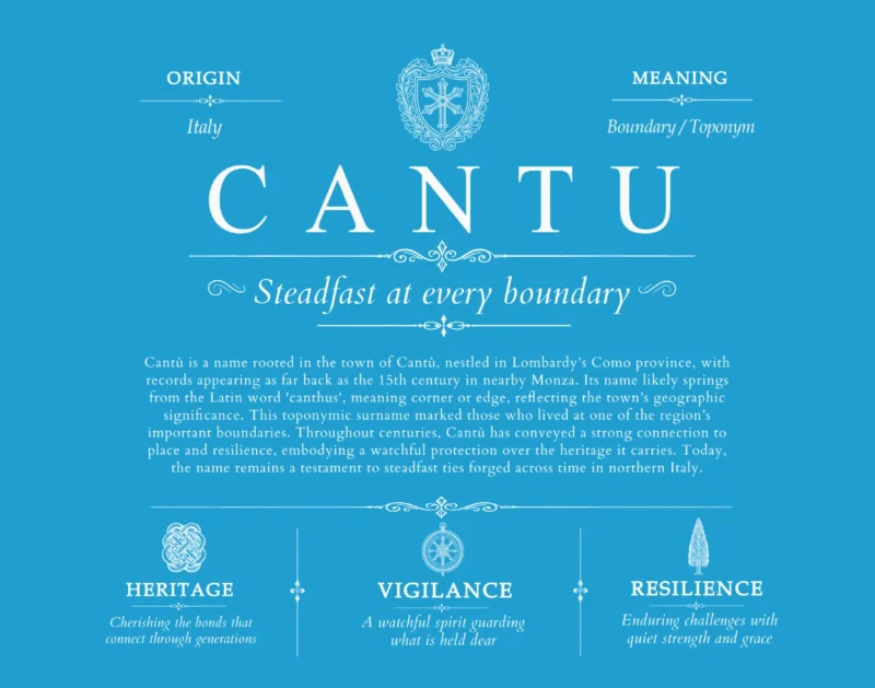 Cantu surname heritage and history in Blue