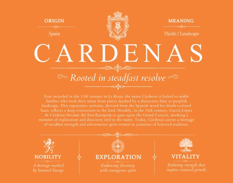 Cardenas last name meaning and origin in Orange