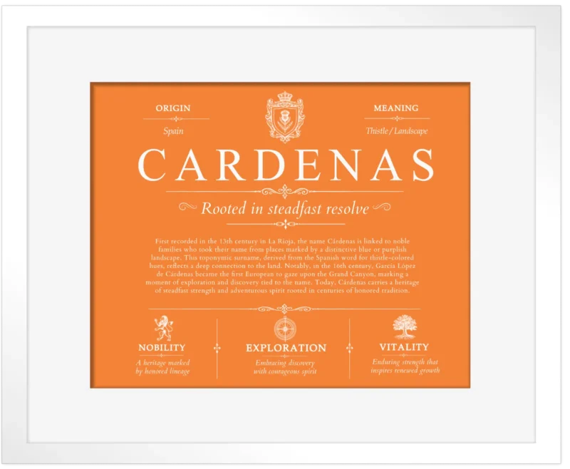 Cardenas last name meaning and origin in Orange with White Matte Frame