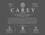 Carey family name history in Gray