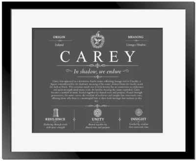 Carey family name history in Gray with Black Matte Frame