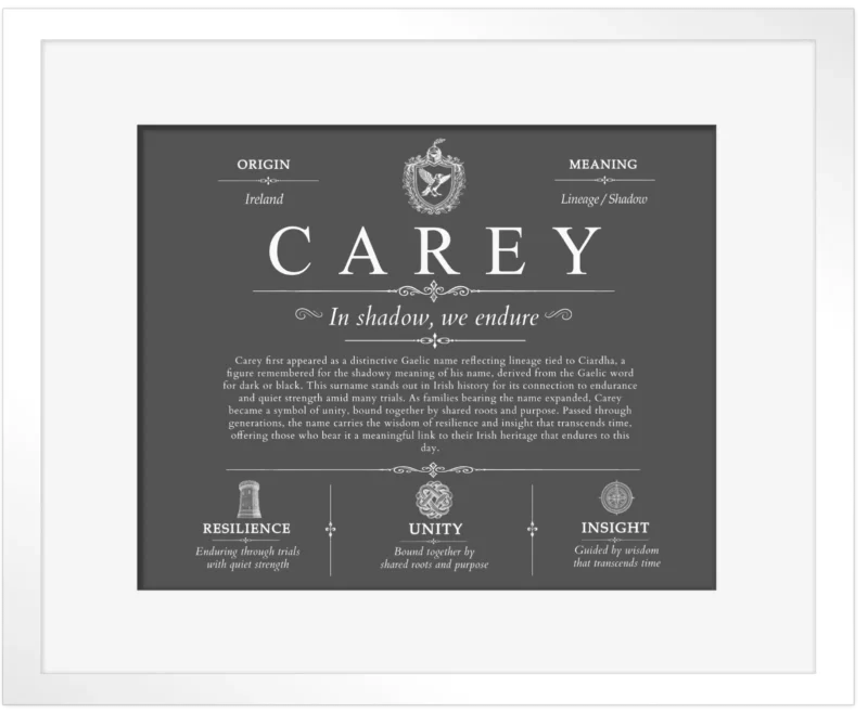 Carey family name history in Gray with White Matte Frame
