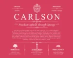 Carlson surname origin and history in Red Carlson surname origin and history in Red