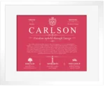 Carlson surname origin and history in Red with White Matte Frame Carlson surname origin and history in Red with White Matte Frame