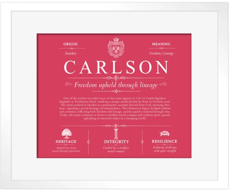 Carlson surname origin and history in Red with White Matte Frame
