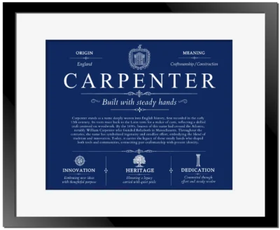 Carpenter personalized surname meaning in Deep Blue with Black Matte Frame