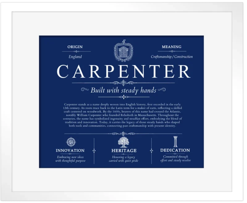 Carpenter personalized surname meaning in Deep Blue with White Matte Frame