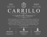 Carrillo family name history in Gray