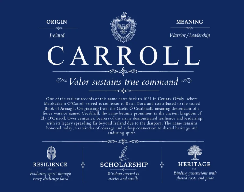 Carroll family name origin and history in Deep Blue
