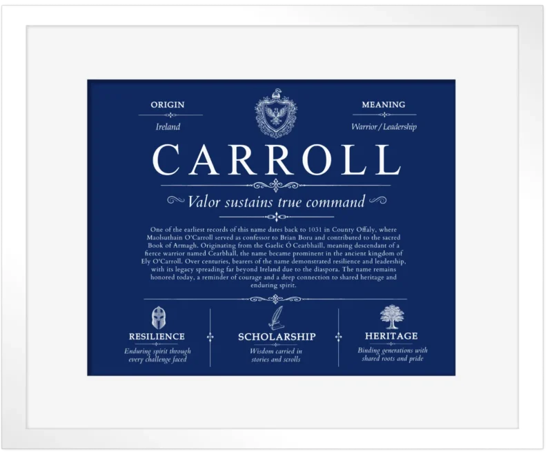 Carroll family name origin and history in Deep Blue with White Matte Frame