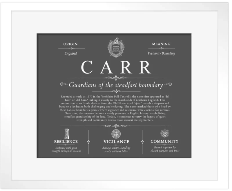 Carr surname meaning history and origin in Gray with White Matte Frame