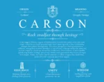 Carson last name origin and heritage in Blue