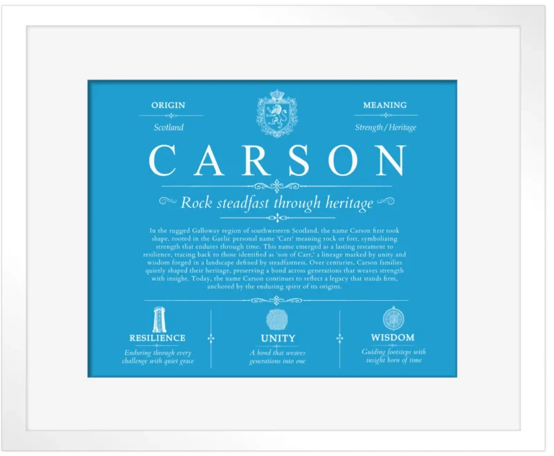 Carson last name origin and heritage in Blue with White Matte Frame