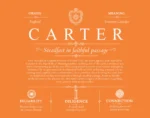 Carter surname origin and history in Orange