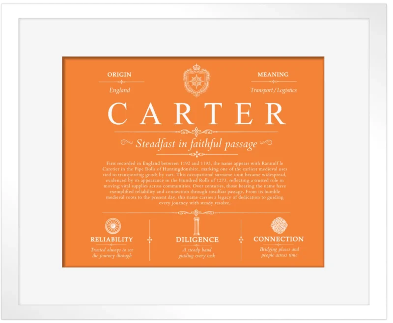 Carter surname origin and history in Orange with White Matte Frame