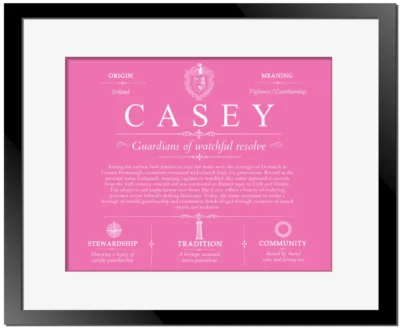 Casey surname meaning and origin in Pink with Black Matte Frame