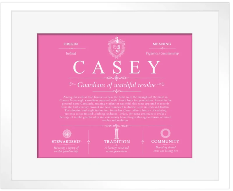 Casey surname meaning and origin in Pink with White Matte Frame