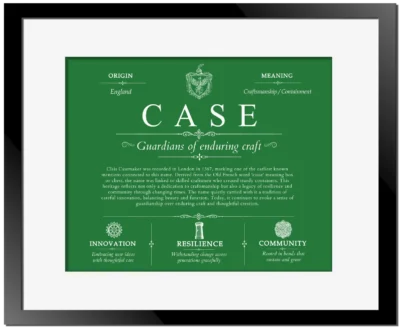 Case surname meaning history and origin in Dark Green with Black Matte Frame