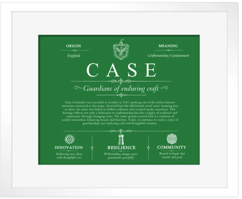 Case surname meaning history and origin in Dark Green with White Matte Frame