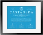 Castaneda family name history in Blue with Black Matte Frame
