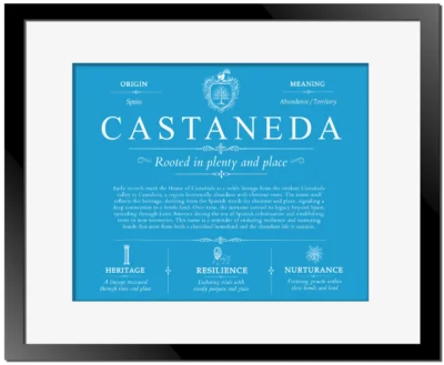 Castaneda family name history in Blue with Black Matte Frame