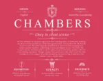 Chambers family name history in Red Chambers family name history in Red