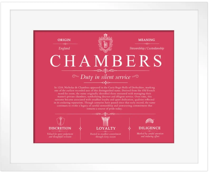 Chambers family name history in Red with White Matte Frame