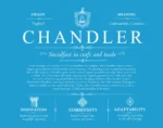 Chandler surname history and heritage in Blue