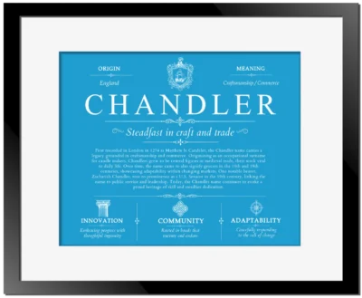 Chandler surname history and heritage in Blue with Black Matte Frame