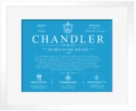 Chandler surname history and heritage in Blue with White Matte Frame