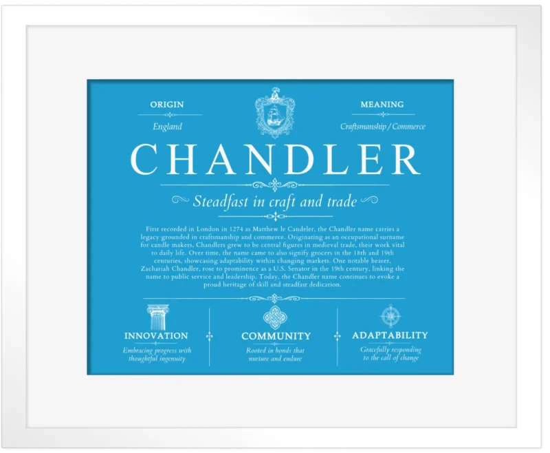 Chandler surname history and heritage in Blue with White Matte Frame