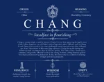 Chang surname origin and family heritage in Deep Blue
