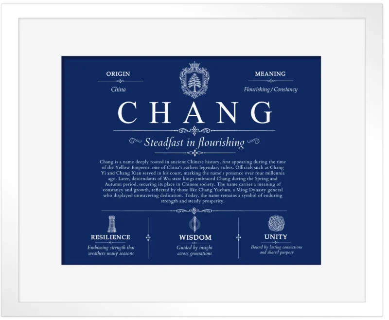 Chang surname origin and family heritage in Deep Blue with White Matte Frame