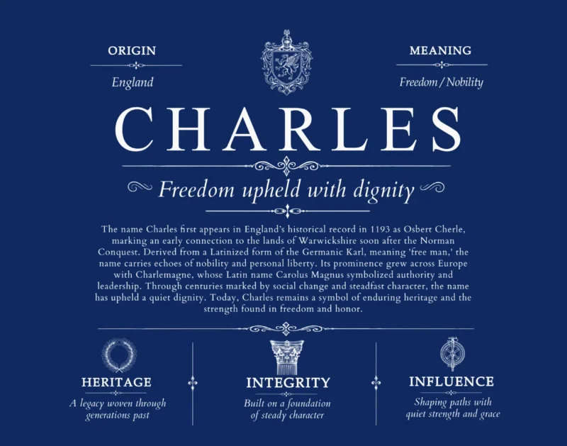 Charles family name origin and history in Deep Blue