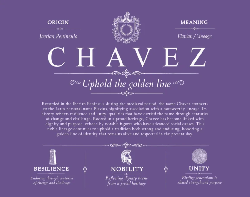 Chavez personalized family surname in Purple