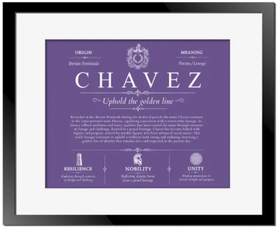 Chavez personalized family surname in Purple with Black Matte Frame