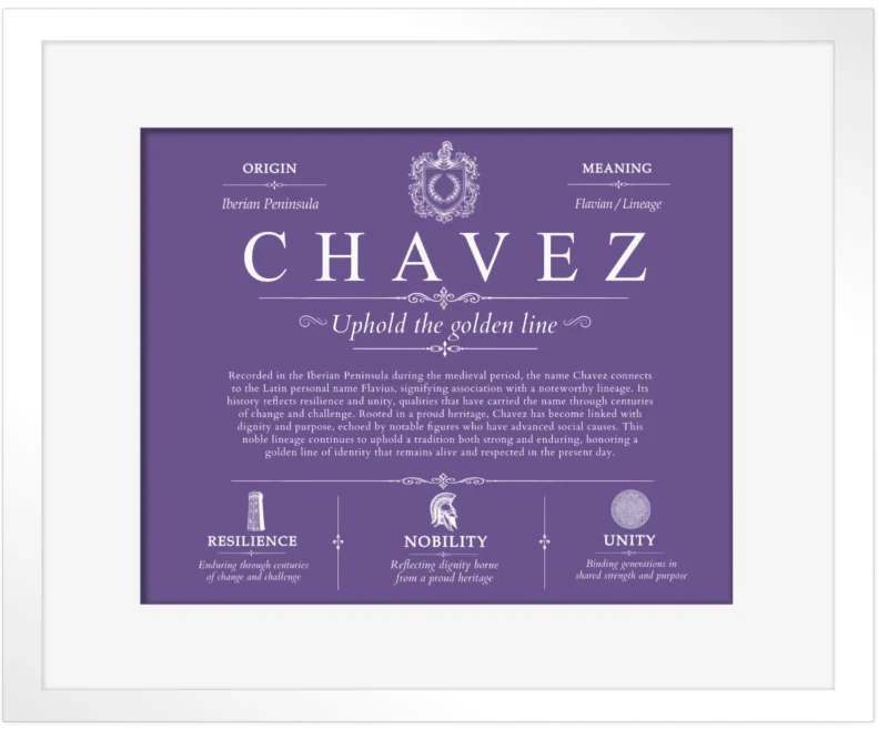 Chavez personalized family surname in Purple with White Matte Frame