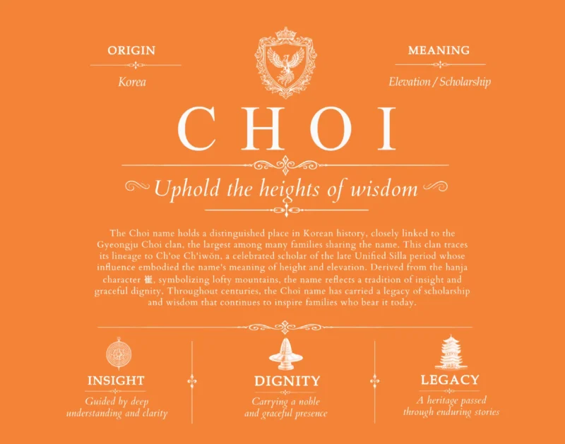 Choi family name heritage in Orange
