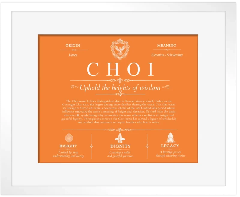 Choi family name heritage in Orange with White Matte Frame