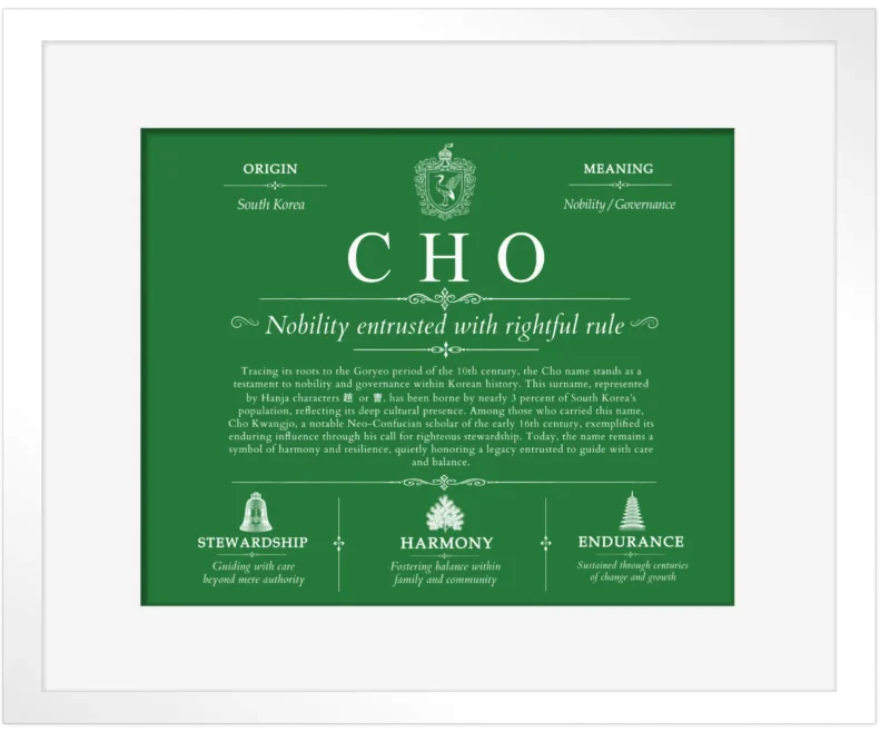 Cho surname origin and family heritage in Dark Green with White Matte Frame