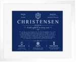 Christensen surname meaning and heritage in Deep Blue with White Matte Frame