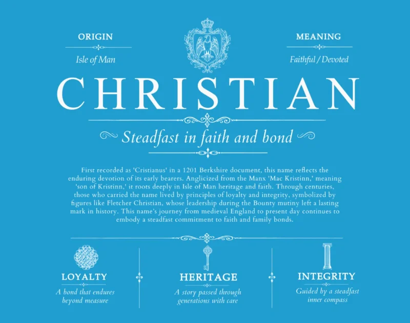 Christian surname heritage and history in Blue